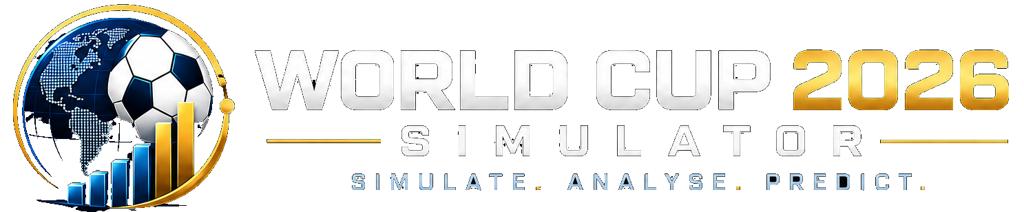 World Cup 2026 Simulator